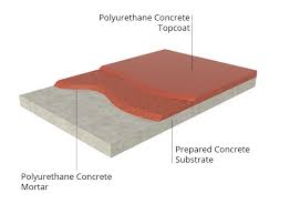 urethane cement